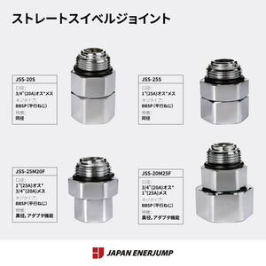 ストレートスイベルジョイント—多用途に対応する同径型と異径型