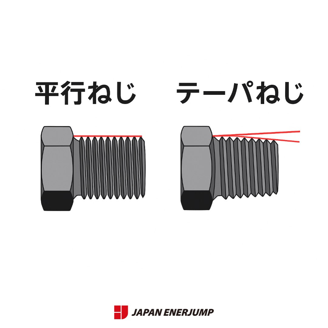 ねじの豆知識】テーパねじと平行ねじの違いとは？給油機器選びにも重要なポイント！