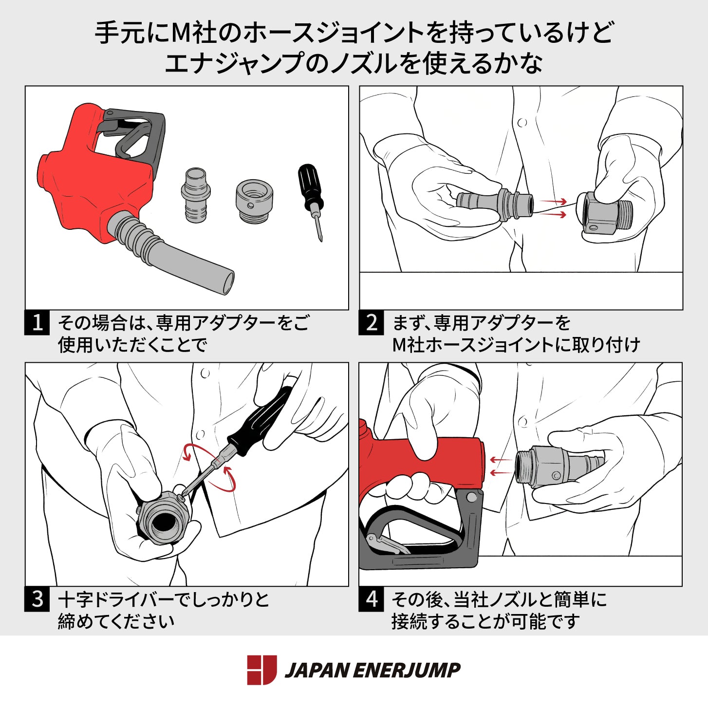 【MKローリーホース対応アダプター付】オートストップ給油ノズルセット 20A（3/4"）満タン自動停止 黒 SET-50BK-JSS20MK（詳細画像6） | エナジャンプ給油機器通販